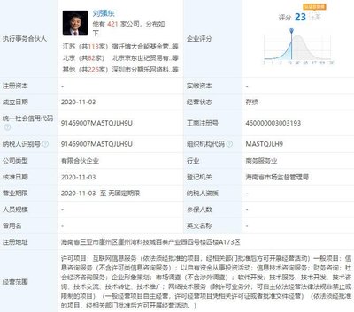 劉強(qiáng)東章澤天成立新公司“天強(qiáng)”引發(fā)關(guān)注 企業(yè)形象策劃與個(gè)人品牌重塑