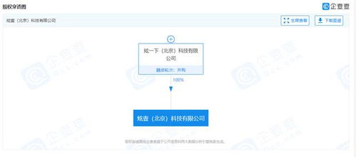 秒拍關聯公司成立全資子公司 拓展內容制作領域